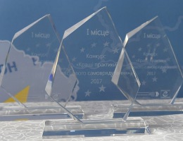 Переможці конкурсу «Кращі практики місцевого самоврядування» беруть участь у Європейському конгресі місцевого самоврядування