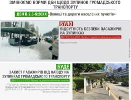 В Україні заборонять проектувати зупинки громадського транспорту без спеціальних захисних огороджень, — Парцхаладзе