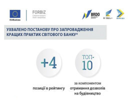 Україна може увійти у ТОП-10 Doing Business за показником «Отримання дозволів на будівництво», — Парцхаладзе