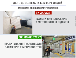 Мінрегіон розгляне можливість проектування туалетів для пасажирів у метрополітені