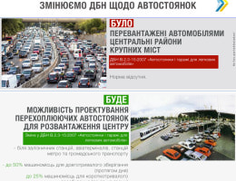 Мінрегіон пропонує створювати перехоплюючі автостоянки для розвантаження центральних районів у крупних містах України