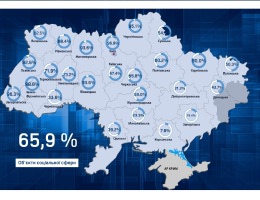 До опалення в Україні вже підключено 60% соціальної інфраструктури і 45% житлових будинків, — Зубко