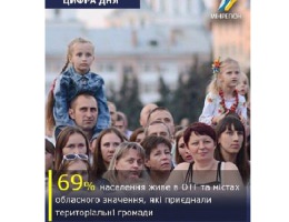 Вже 69% населення України живе в ОТГ, — Зубко